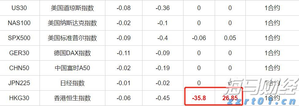网下打新开闸近半年 银行理财为何仍是“沉默的大多数”？三大核心难题需克服