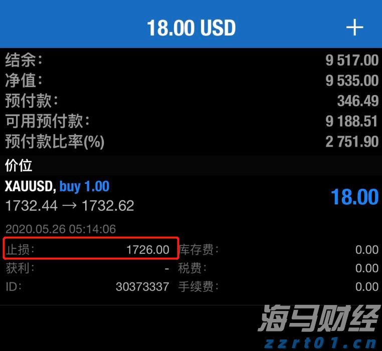高盛警示：美股牛市隐藏风险 现阶段对冲策略更为划算