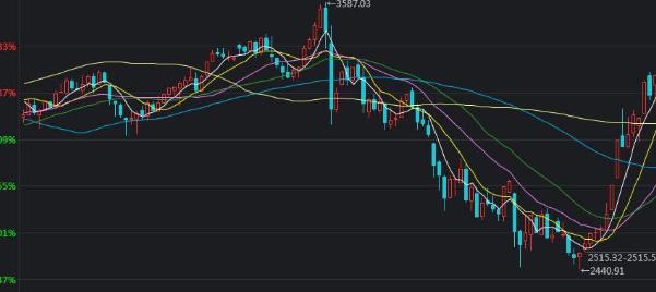 快讯丨我市召开2025年全市自然资源工作会议