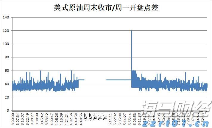 港股午评|恒生指数早盘跌0.66% 加密货币ETF及相关概念股上涨