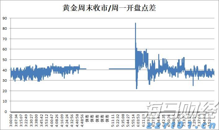 港股午评|恒生指数早盘跌0.66% 加密货币ETF及相关概念股上涨