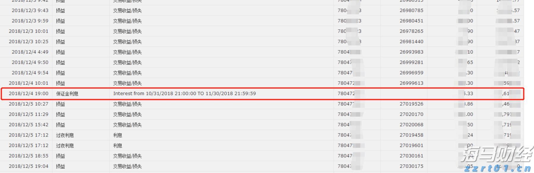 我市紧抓项目建设加快现代农业发展