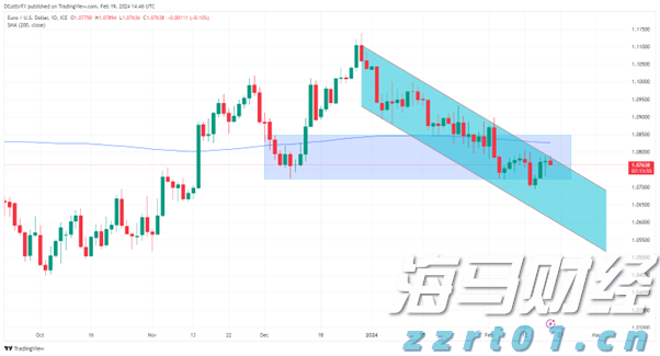 新东方-S(09901)发布年度业绩,股东应占净利润3.72亿美元 同比增加20.1%