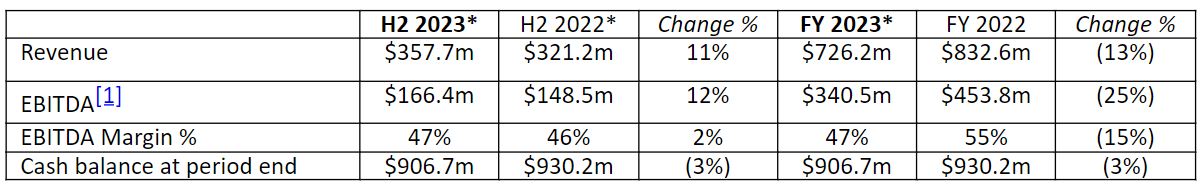 成都通报“50升油箱加67.96升汽油”事件调查结果