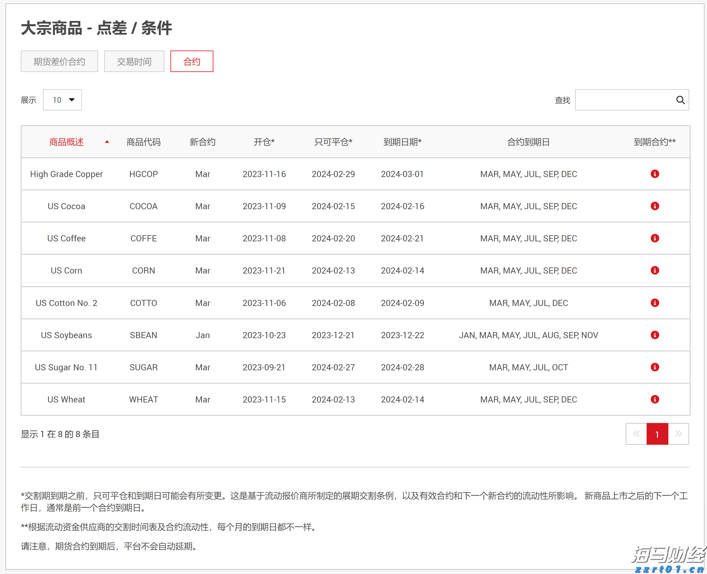 大湾区文学作品集成之作《大湾区文学选本》发布