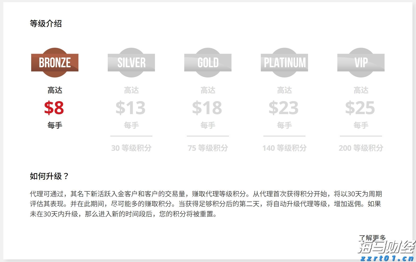 国家网信办推进“持证亮牌”工程以规范网络新闻服务