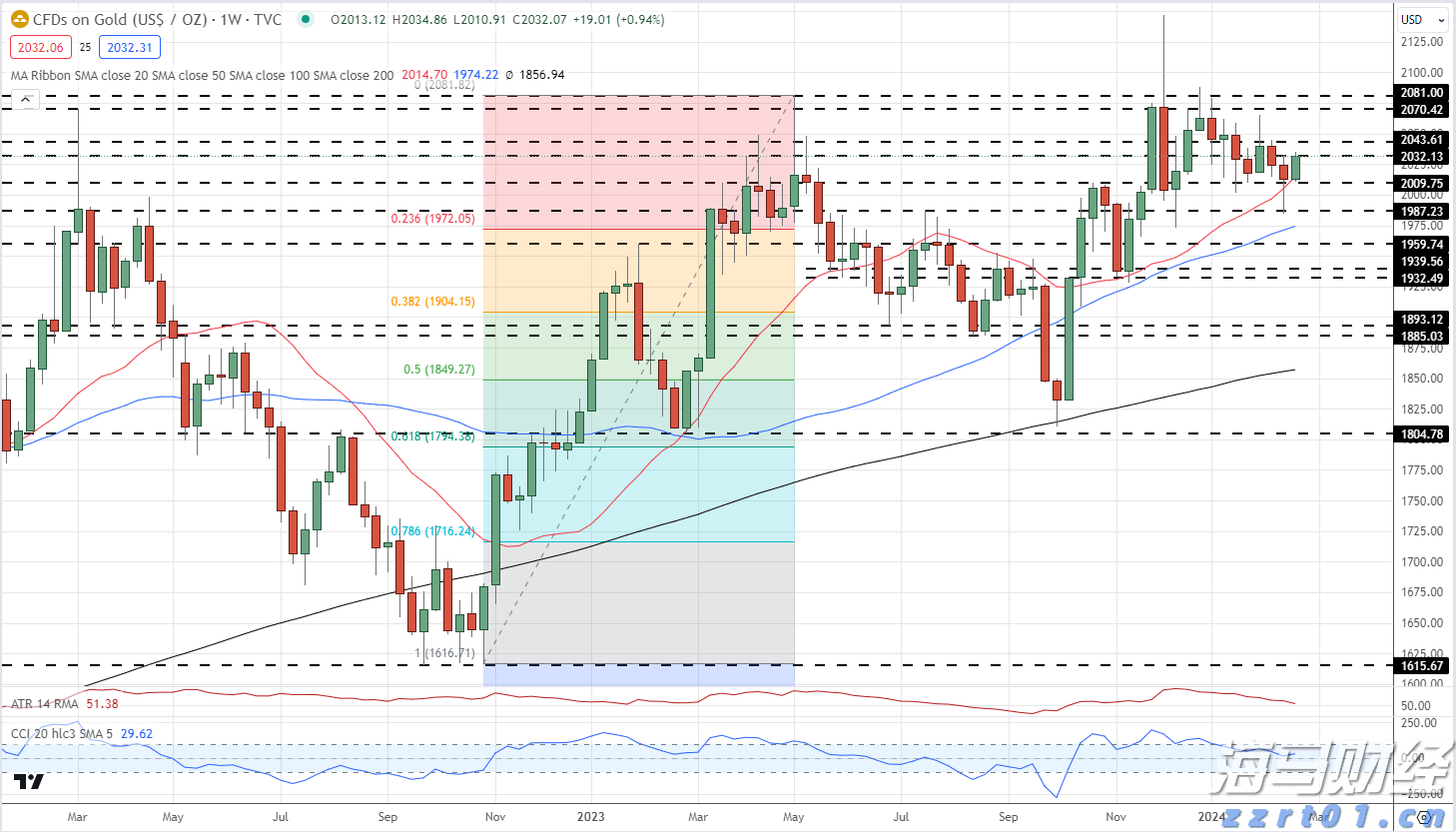 最大规模军乐团即将亮相抗战胜利80周年阅兵活动