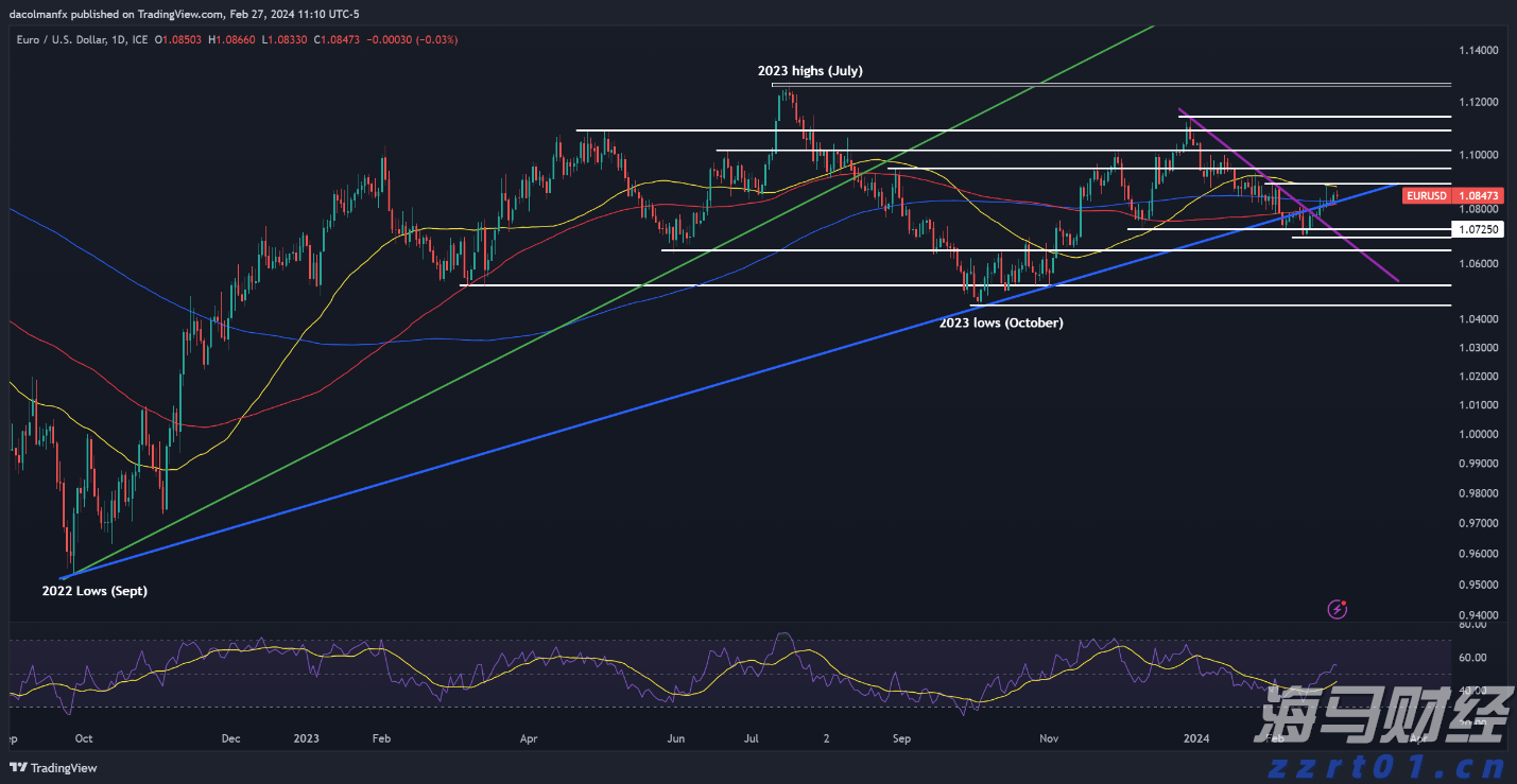 “教育金+养老社区”双核驱动，泰盈人生“终身”现金流守护爱的承诺