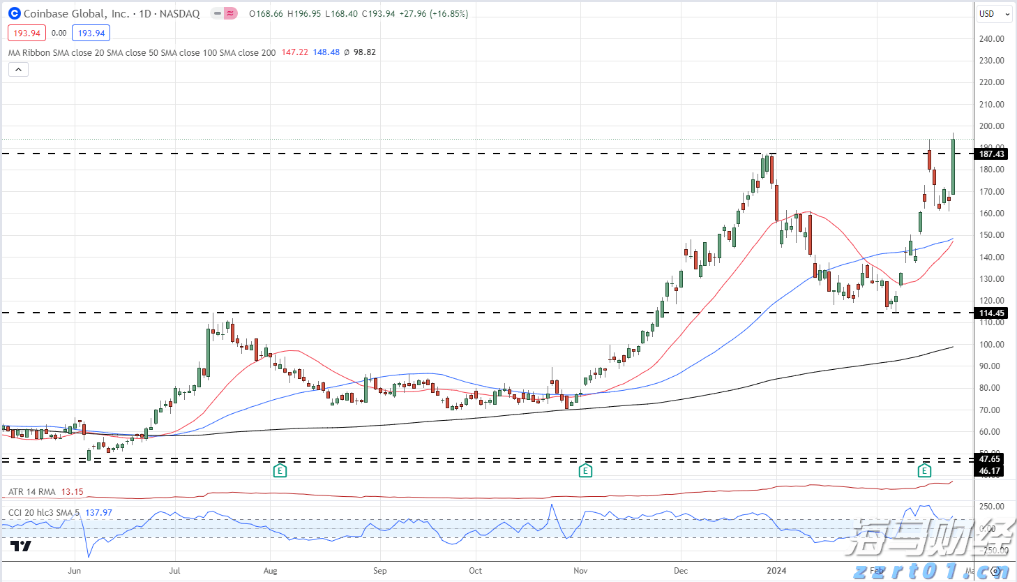 阅兵空中梯队将呈现4大亮点