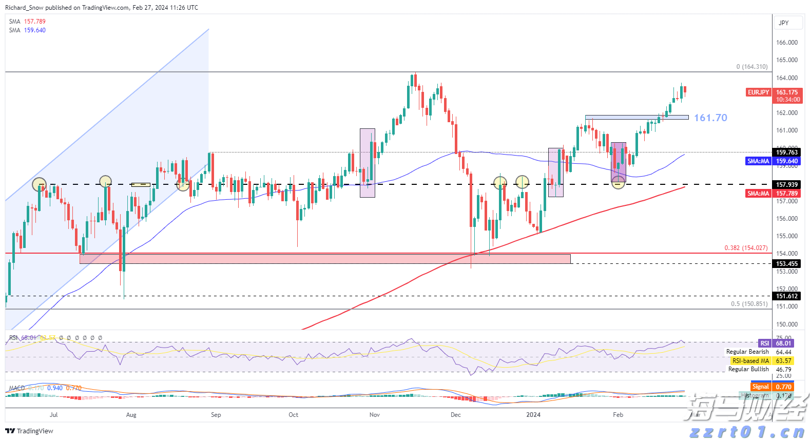 9.5万人报名！广东省2025年注册会计师全国统一考试顺利举行