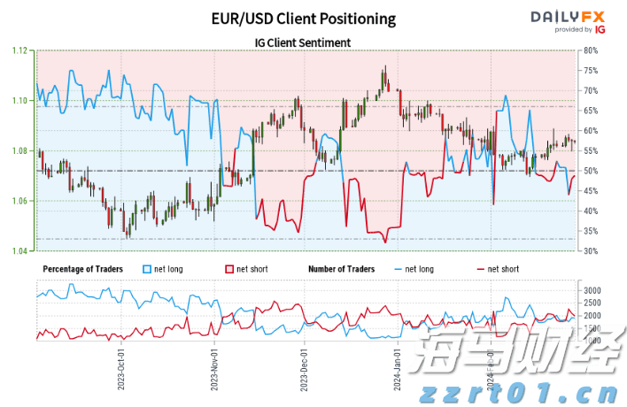注意绕行！文明北一路（文明中路至椹川东二路段）6月3日起全封闭施工40天
