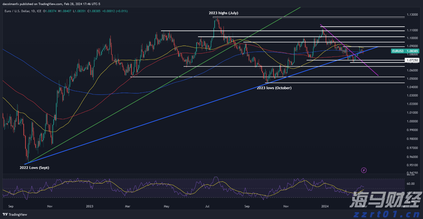 注意绕行！文明北一路（文明中路至椹川东二路段）6月3日起全封闭施工40天