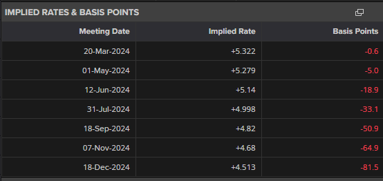 AI芯片初创公司Groq洽谈新一轮6亿美元融资，估值有望翻倍至60亿美元