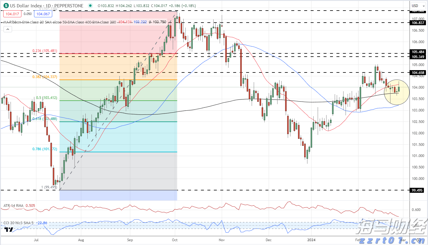 “米娜”已减弱为热带低压！今天梅州有中到大雨局部暴雨