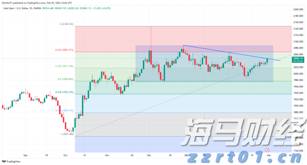 构建协同化跨省交叉巡回检察工作机制
