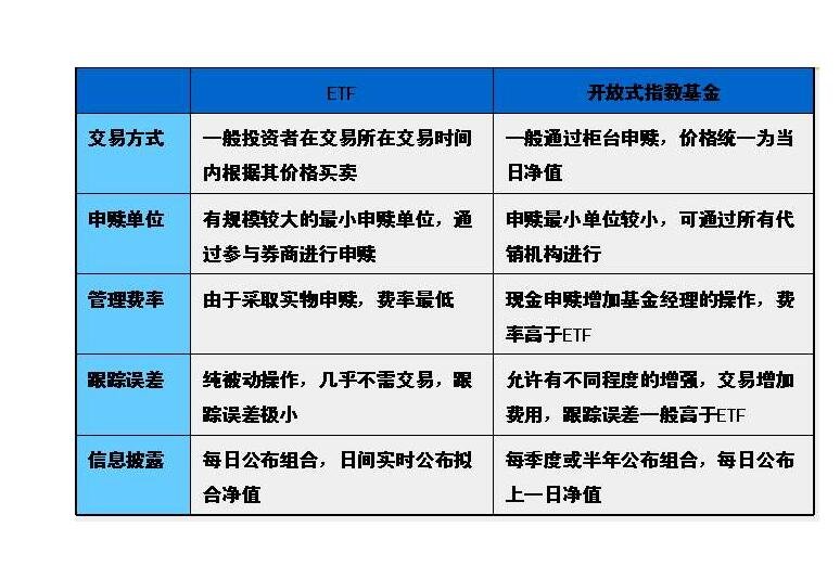伯克希尔哈撒韦增持1.06亿美元Sirius XM(SIRI.US),减持DaVita(DVA.US)获利2.3亿美元