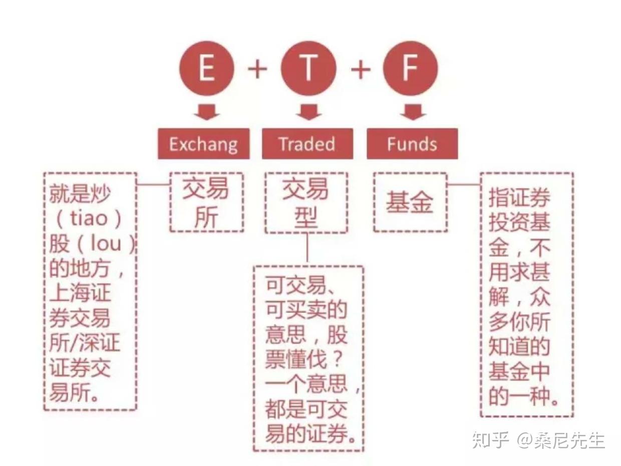 伯克希尔哈撒韦增持1.06亿美元Sirius XM(SIRI.US),减持DaVita(DVA.US)获利2.3亿美元