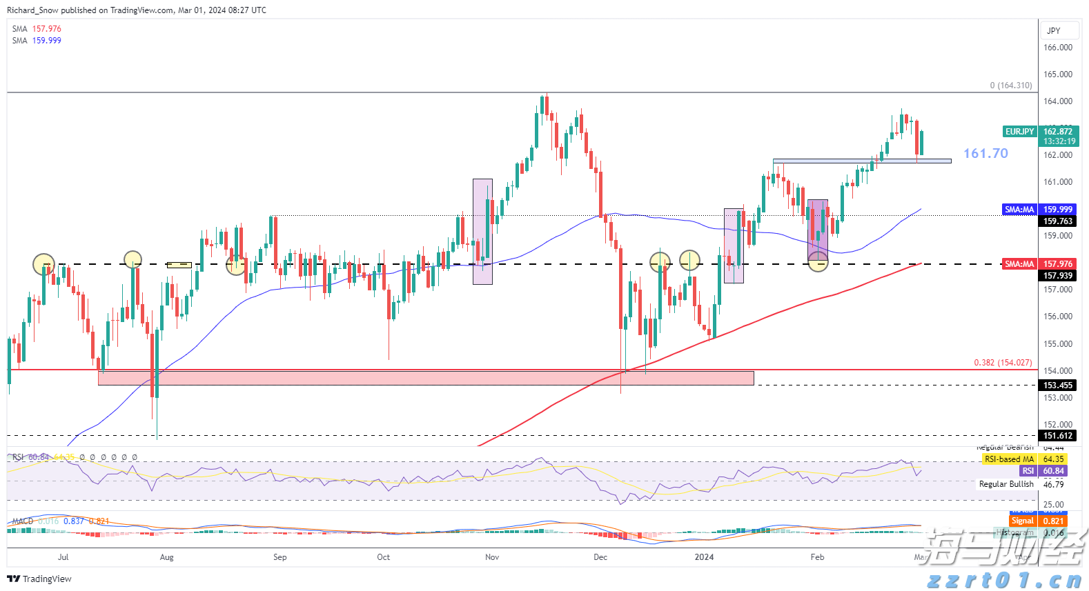 国家外汇管理局：2025年6月中国外汇市场成交25.55万亿元人民币