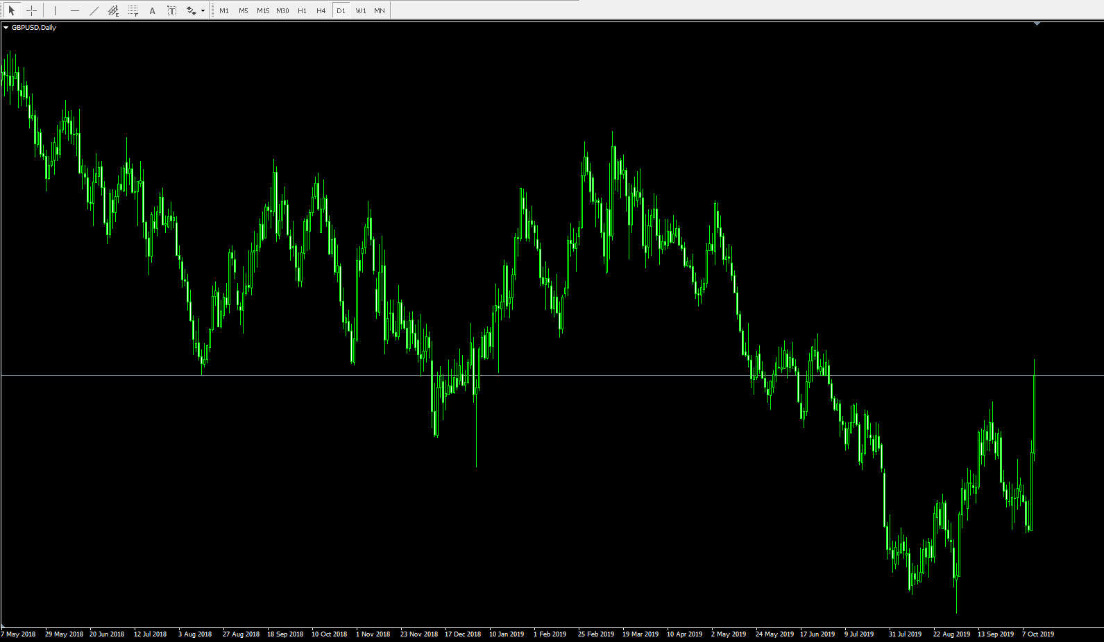 或有龙卷风！珠海两区雷雨大风红色预警生效