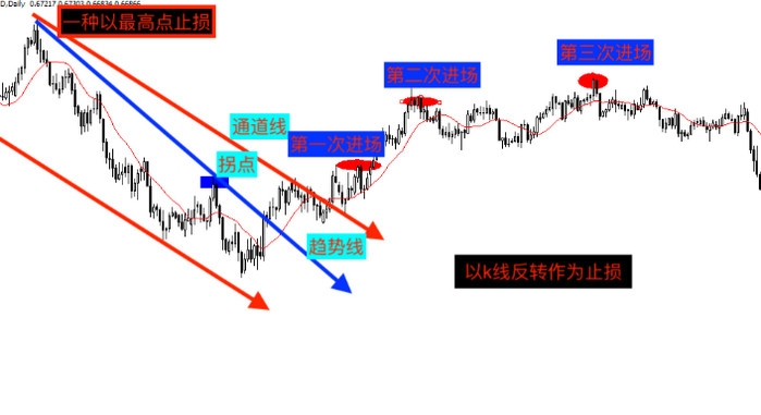 或有龙卷风！珠海两区雷雨大风红色预警生效