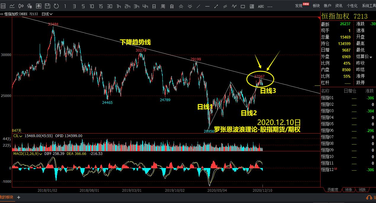 重大项目政银企对接会达成意向贷款8000万元