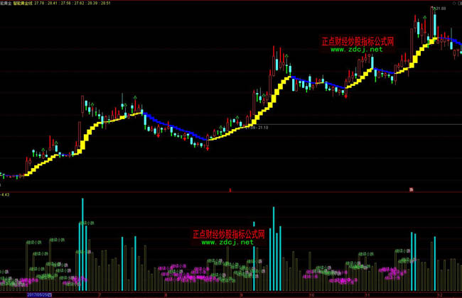 重大项目政银企对接会达成意向贷款8000万元