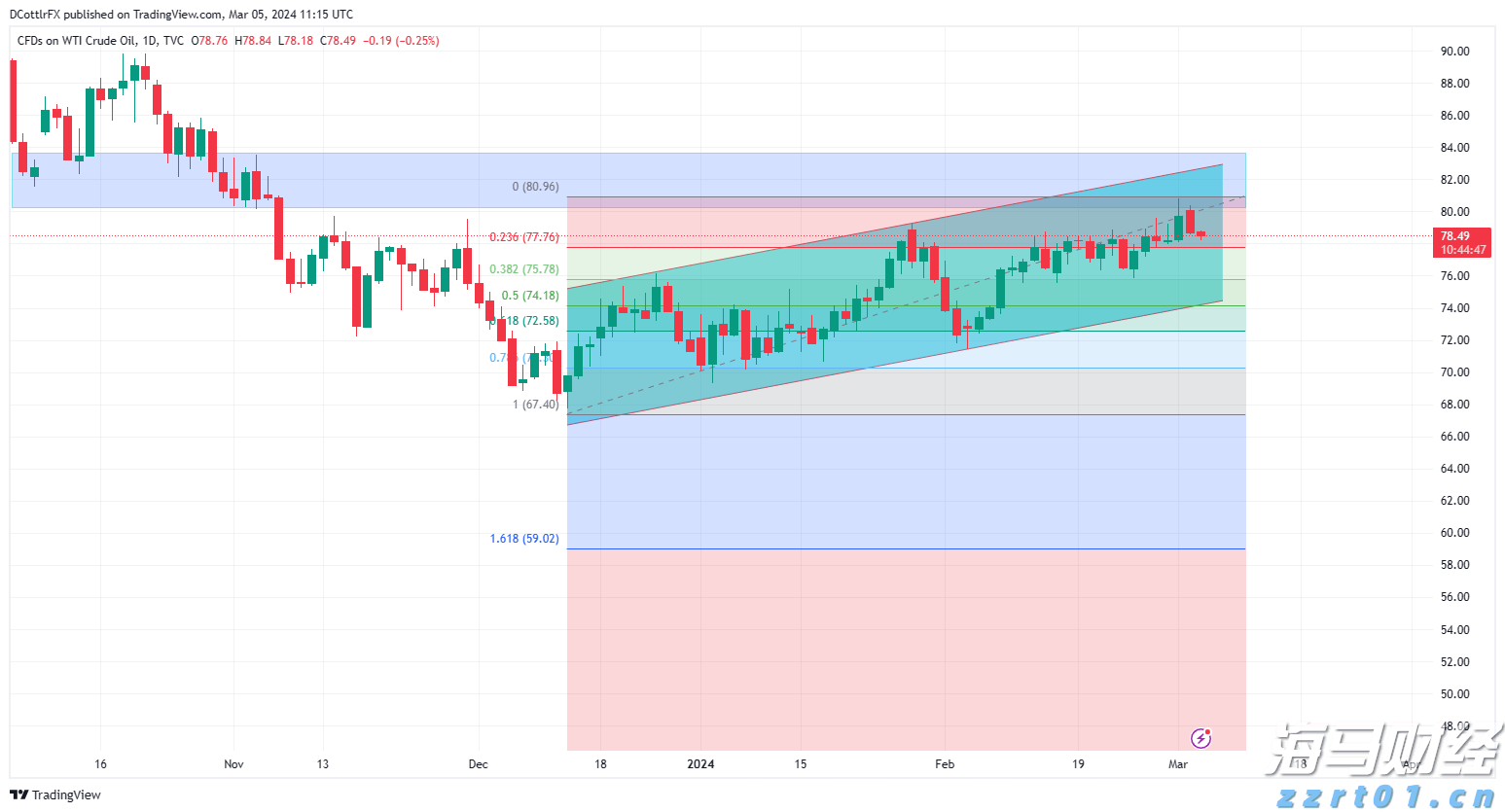 穆迪上调瑞声科技（02018）发行人评级展望至正面