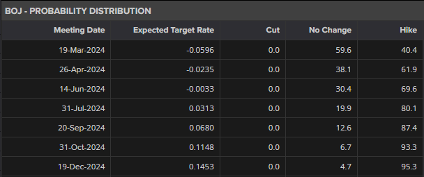 穆迪上调瑞声科技（02018）发行人评级展望至正面