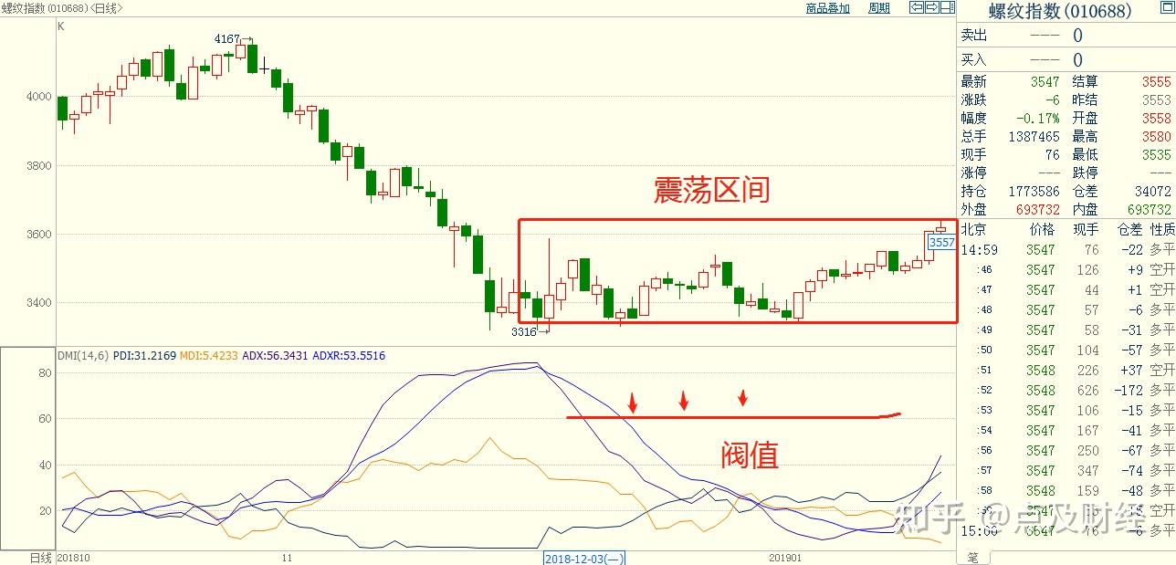 形成合力解决城区道路积水难题