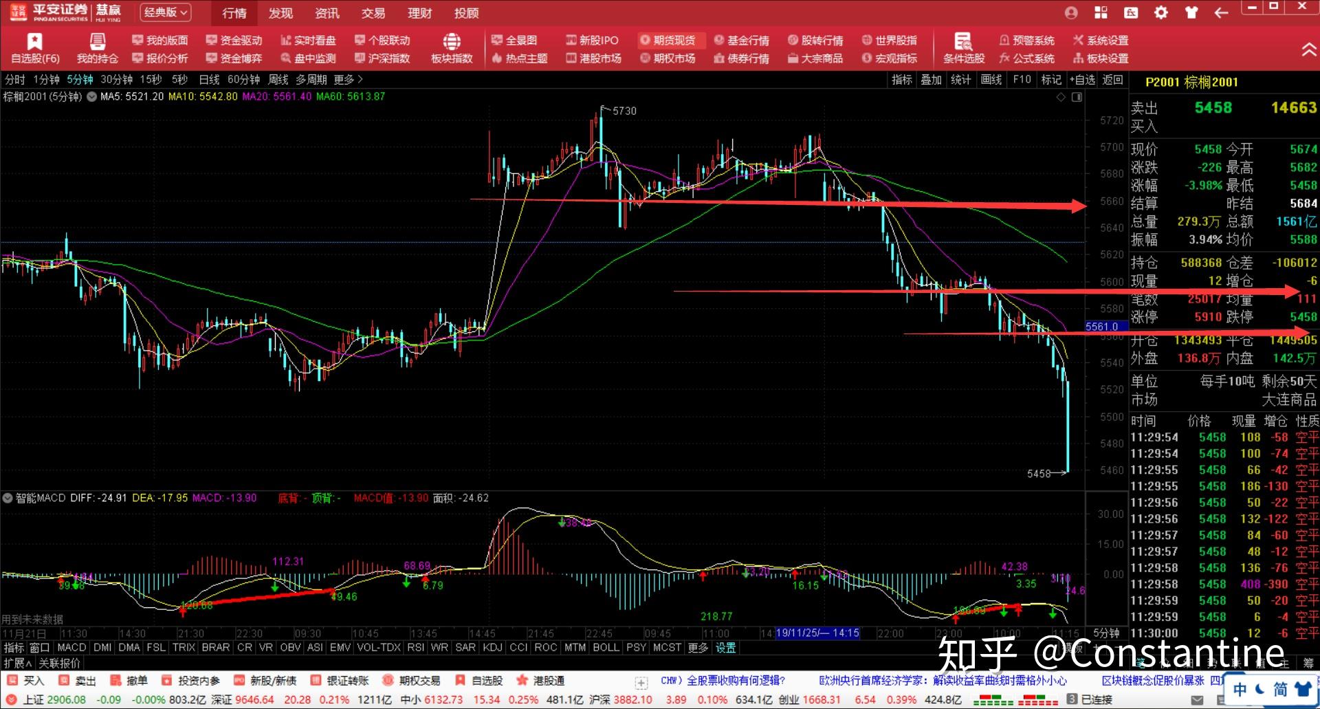 欧佩克+将继续增产？分析师强调仍不足以抵消制裁下的俄油缺口