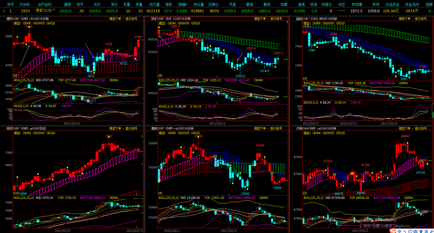 A股开盘速递 | A股震荡走弱！商业航天和脑机接口概念维持强势