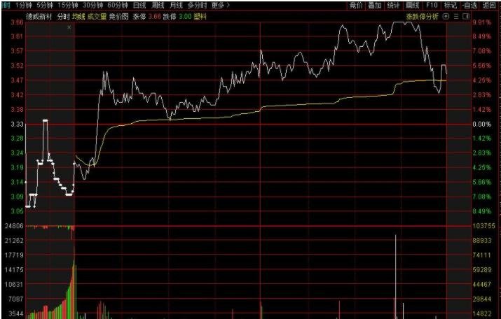 Wedbush：Palo Alto(PANW.US)收购CyberArk(CYBR.US)是一项战略性举措，可能重塑网络安全市场