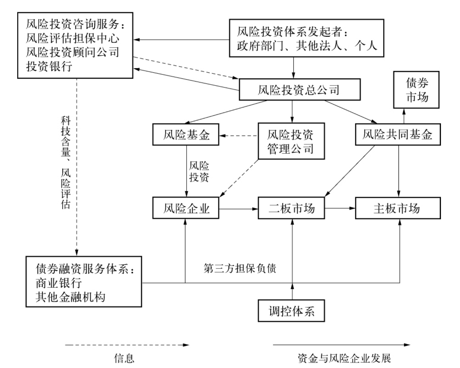 高盛:炼油产能紧张导致柴油裂解利润维持高位