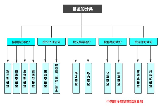 贯彻落实两个责任规定的工作热潮涌动重庆