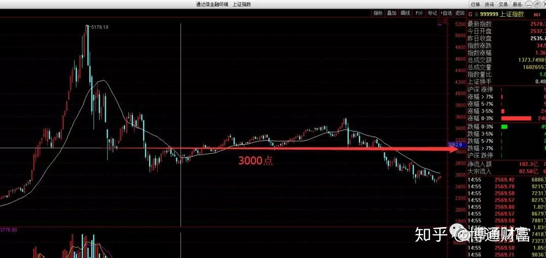 广东队2:0战胜山东队,获小组头名晋级淘汰赛