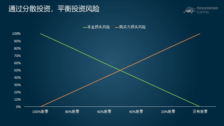 考虑调用正规军、延长国家紧急状态，特朗普就华盛顿问题最新表态→