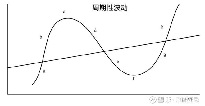 自免领域进入双抗时代，康诺亚（02162）或成新一代自免药物的领导者