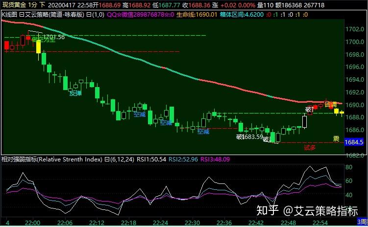 苹果(AAPL.US)财报前景遭质疑，杰富瑞与Wedbush对市场看法分歧