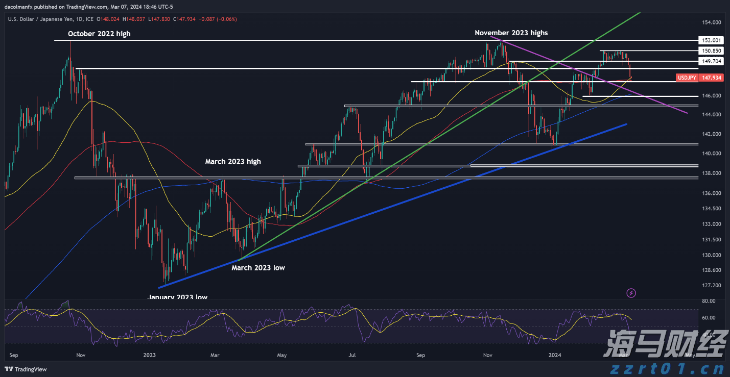 多举措赋能！梅州首单数据知识产权质押融资落地
