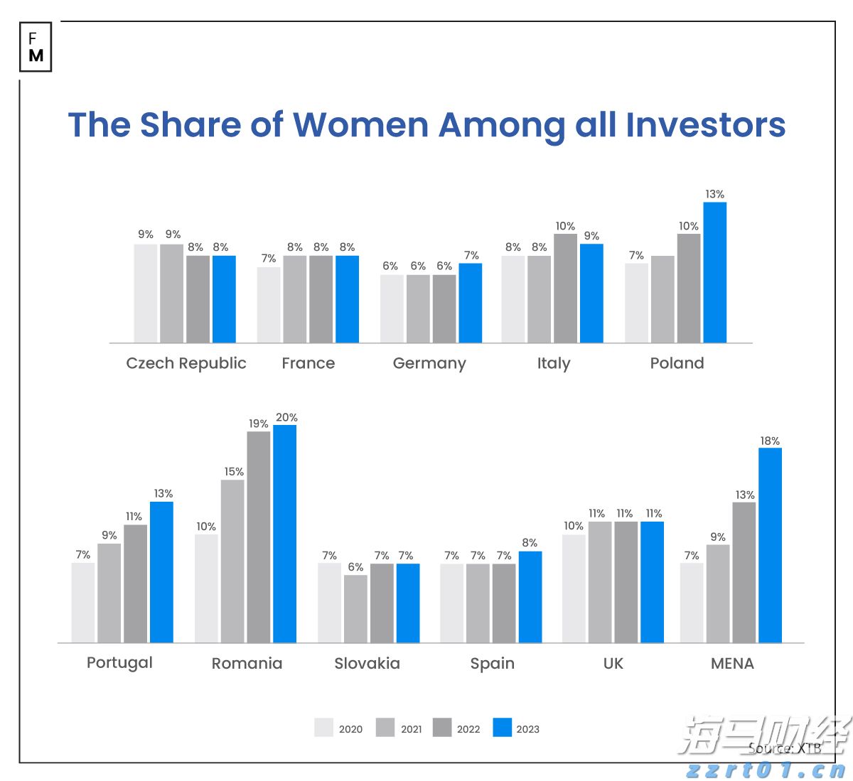 超300名韩国人在美被抓 两国各执一词 一文梳理韩美“罗生门”