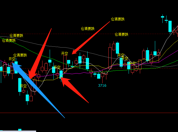 Wedbush：苹果(AAPL.US)新增1000亿美元投资美国为“战略性好棋” 维持“跑赢大盘”评级