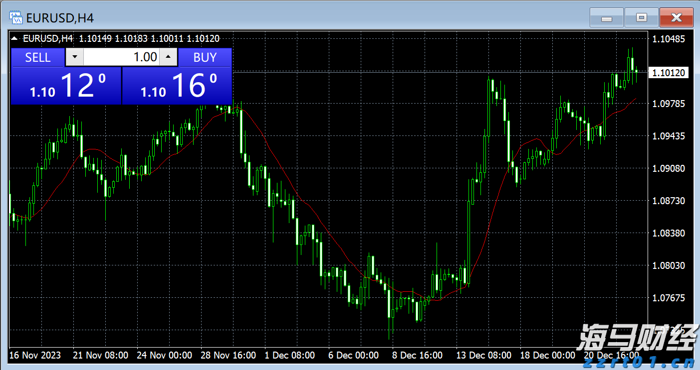 快讯丨朱会东到广西工业职业技术学院贵港校区调研
