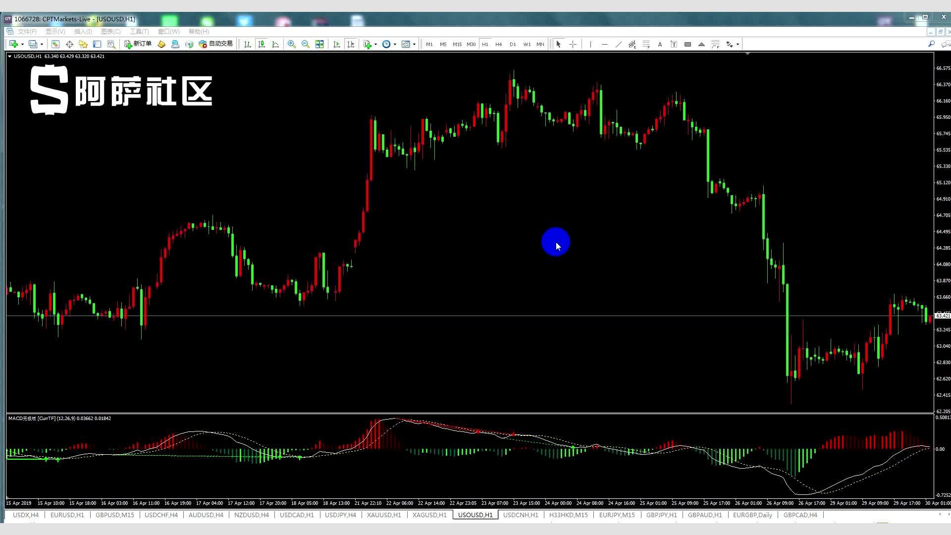 “河北省特钢产品质量测试中心”挂牌成立