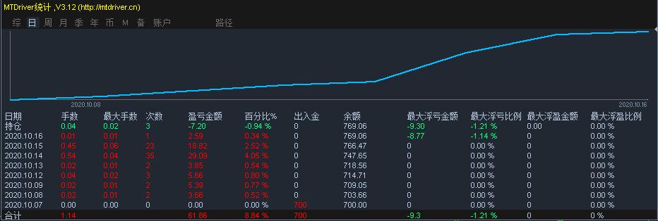 兴业银行升级推出家族办公室六大中心服务