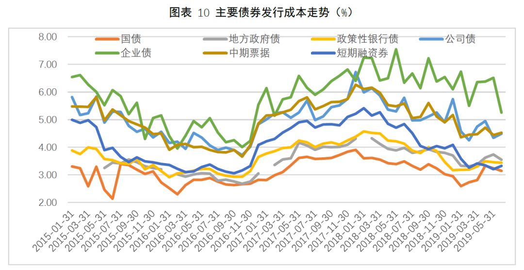 山西召开集中整治商品过度包装、“天价”月饼企业约谈会