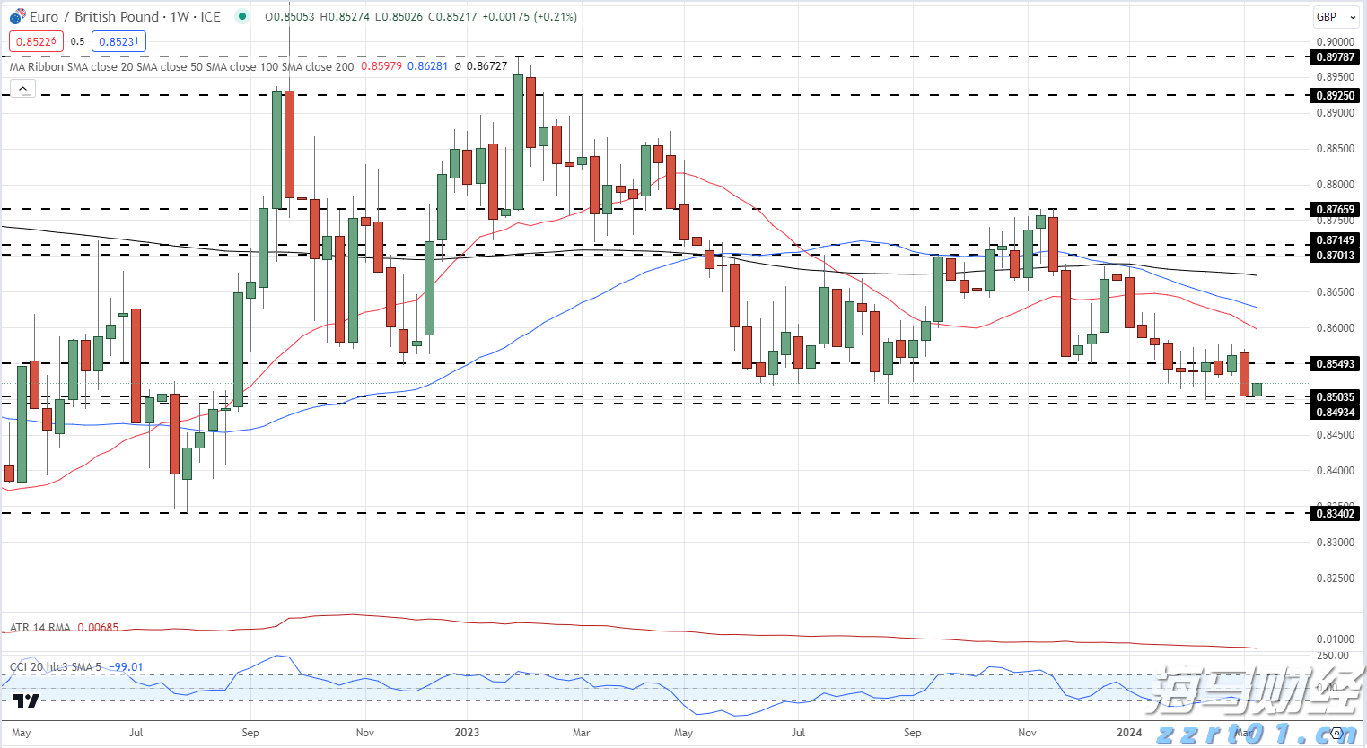 港北区：春风送岗促就业 精准服务助发展