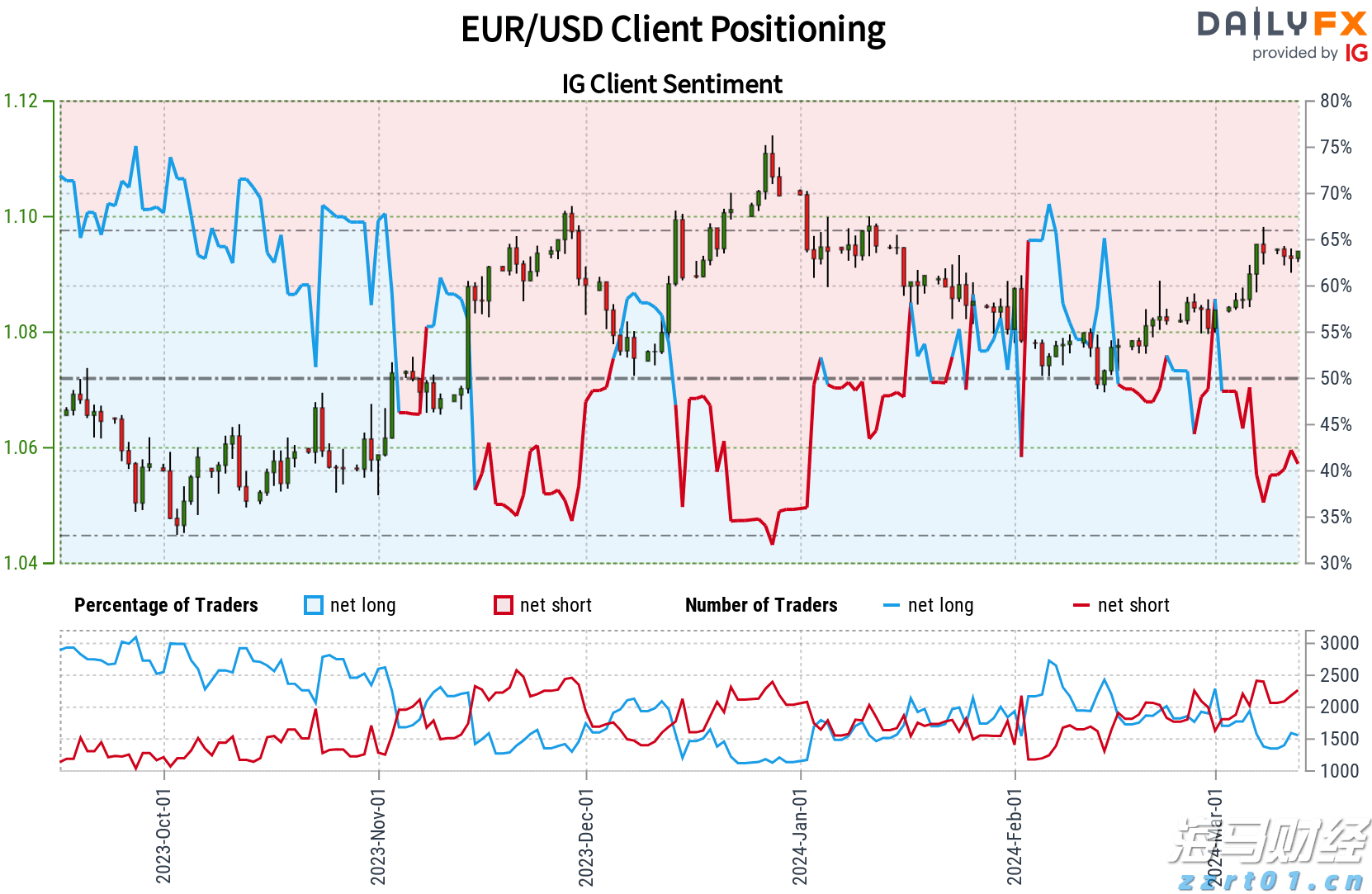 广东全力做好台风“丹娜丝”防御工作