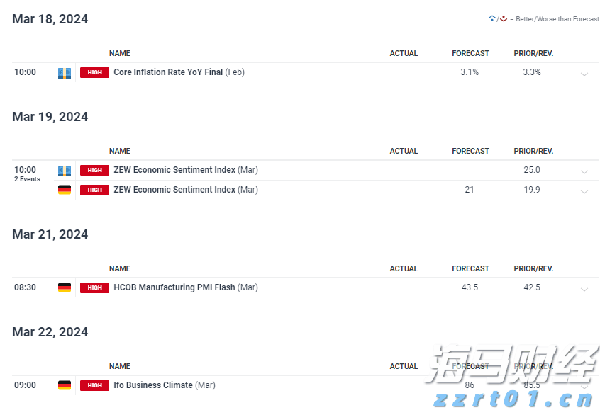 巴菲特继续“瘦身”银行股：伯克希尔哈撒韦Q2疑再减持69亿美国银行(BAC.US)持仓