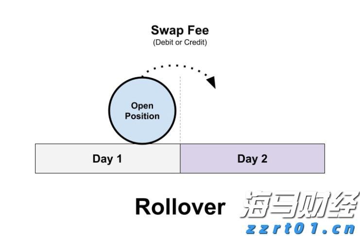 Lucid(LCID.US) Q2财报未达预期 下调全年生产目标至18,000-20,000辆