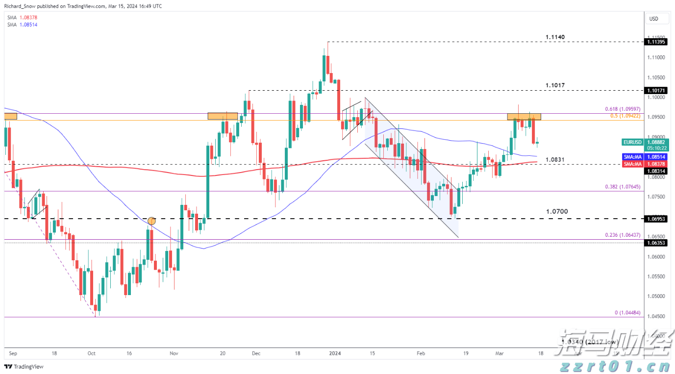 我市大力推动体育事业与城市发展双向赋能
